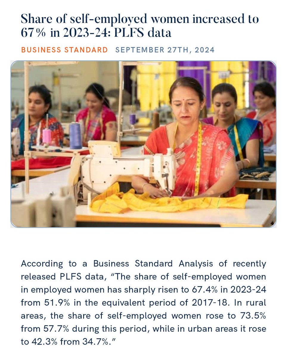 Share of self-employed women increased to 67% in 2023-24: PLFS data
business-standard.com/economy/news/s… 

via NaMo App