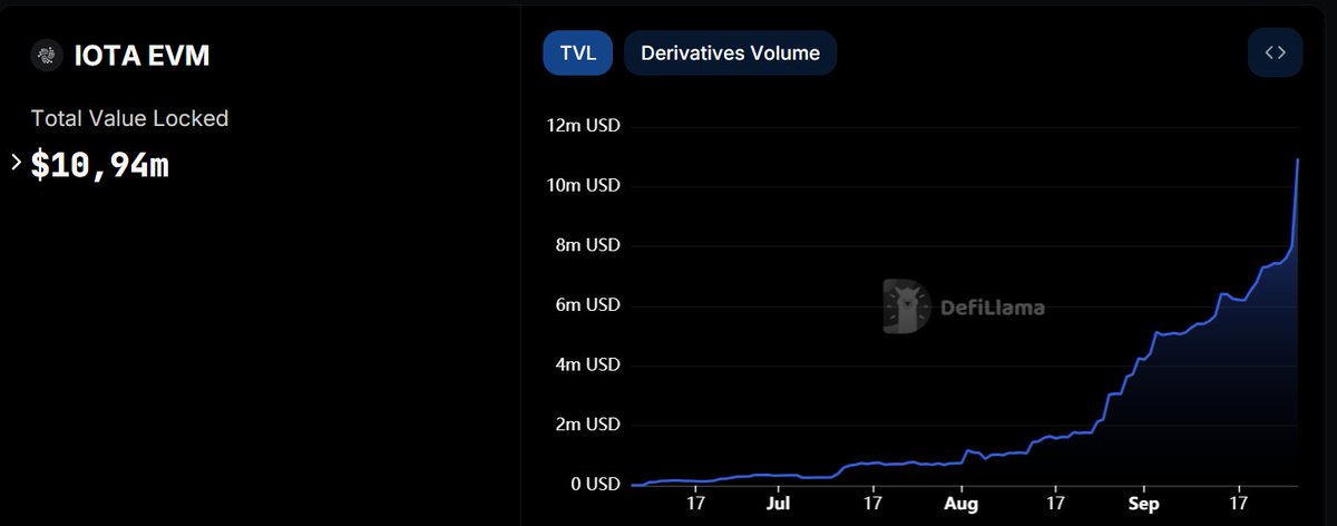 IOTA tweet media