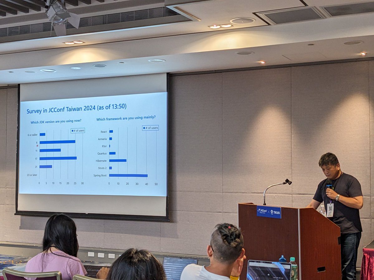 haocheng's tweet photo. survey done at #jcconf 2024 https://t.co/GUcv5M1EhD