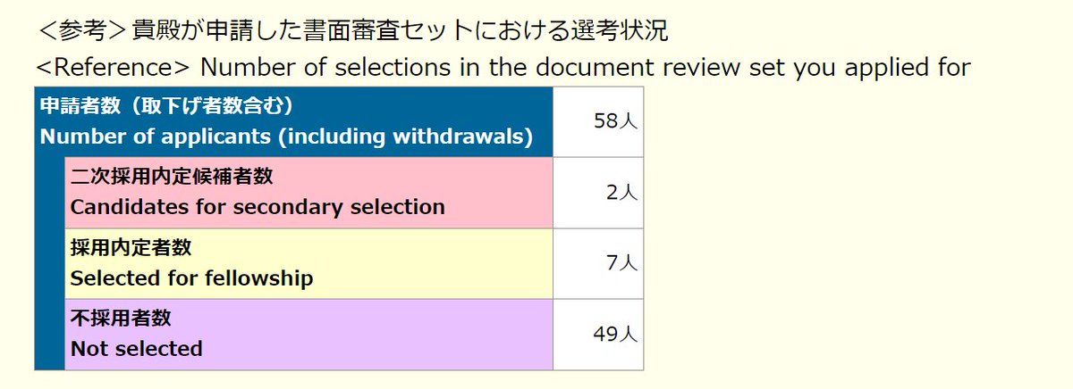Spencer00 tweet media