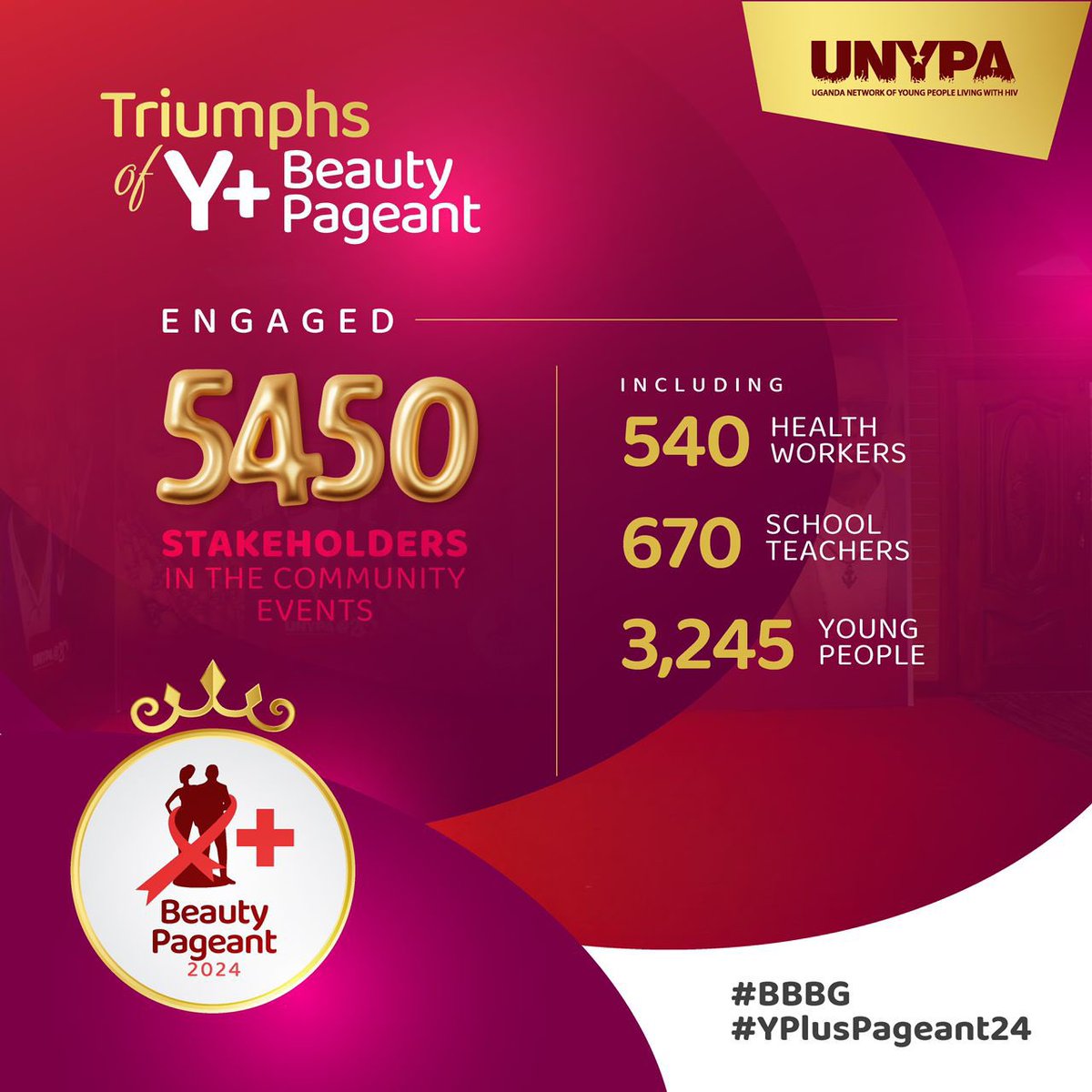 JAYSONYIGA23's tweet photo. "Today, we celebrate 9 years of the Y+ Beauty Pageant at Hotel Africana, empowering 1,092 young people living with HIV to know their rights and serve as ambassadors in their communities. #YPlusBeautyPageant #Empowerment #HIVAwareness
#YPlusPageant24 @HotelAfricana #BBBG https://t.co/OC3YhLByP4