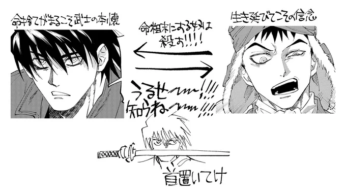 ド読んでくれた方になんでこの二人!?って聞かれたからこれ送った 