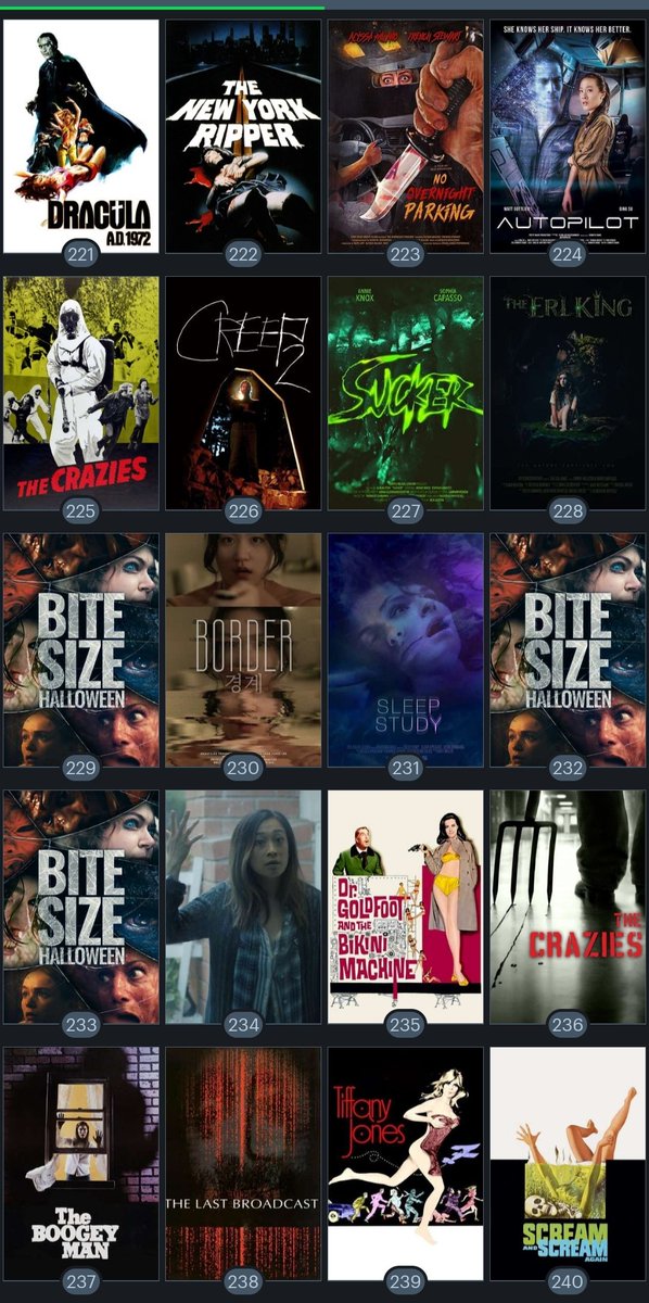 Thom Timerson, Trancer Hunter | 🇺🇸🇩🇪🇸🇪🇵🇭 (@zorlo) on Twitter photo Let's revisit more of my 2023 #Horror365Challenge
Nrs. 221~240, including shorts from the 2023 <a href="/EtheriaFN/">Etheria Film Festival</a>
How many have you seen?
boxd.it/mnwfC
#MutantFam #HorrorCommunity #HorrorFam Let's revisit more of my 2023 #Horror365Challenge
Nrs. 221~240, including shorts from the 2023 <a href="/EtheriaFN/">Etheria Film Festival</a>
How many have you seen?
boxd.it/mnwfC
#MutantFam #HorrorCommunity #HorrorFam