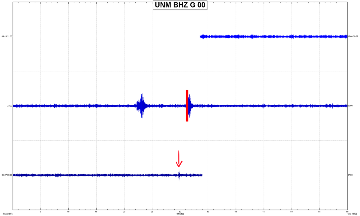 Seismological's tweet photo. #MicroSismo #SismoLocal percibido a las 12:30 a.m. al poniente de la #CDMX #México 🇲🇽
Pue' que se haya percibido en #BenitoJuárez #Cuauhtémoc #Coyoacán https://t.co/Jk9anVDb9s