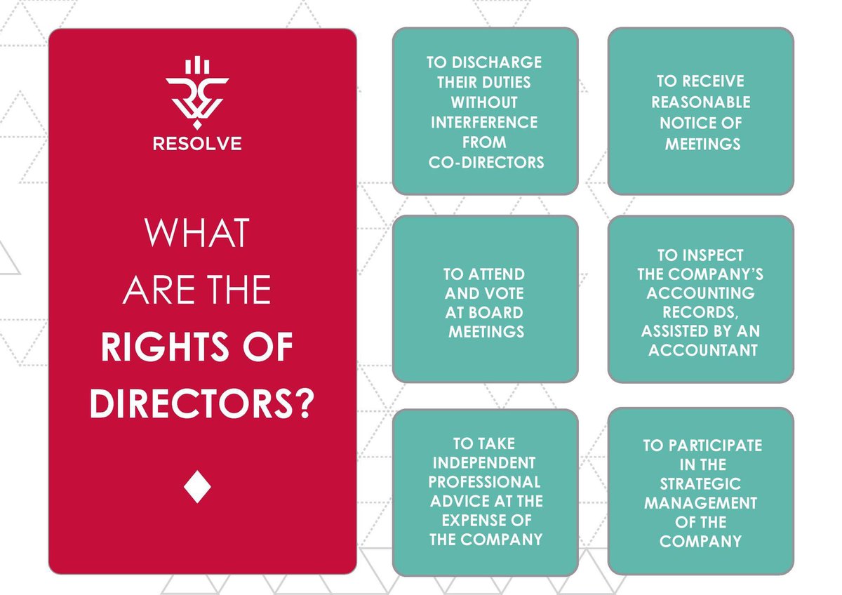 resolvesa's tweet image. Understanding your rights as a director is crucial to effectively fulfilling your role. From having a say in strategic decisions to accessing necessary financial records.

#CorporateGovernance #DirectorsRights #CompanyManagement #ResolveServices