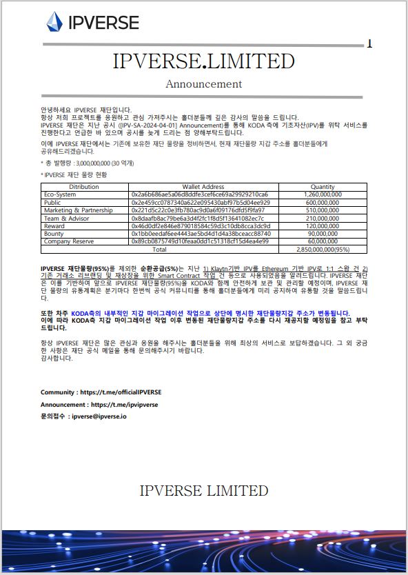 IPVERSE_Official tweet media