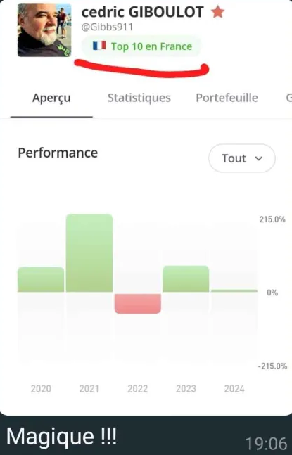 ced_gibbs's tweet photo. 🚀Dans le TOP10 traders français sur ETORO...
Si vous souhaitez copier un portefeuille crypto, et enfin avoir de la crypto dans votre portefeuille grâce à quelqu'un qui fait ses preuves depuis plusieurs années, bienvenu !!! ;-)👀#etorofr #eToro
https://t.co/b2jqfj05uY https://t.co/BJnjoZysYd