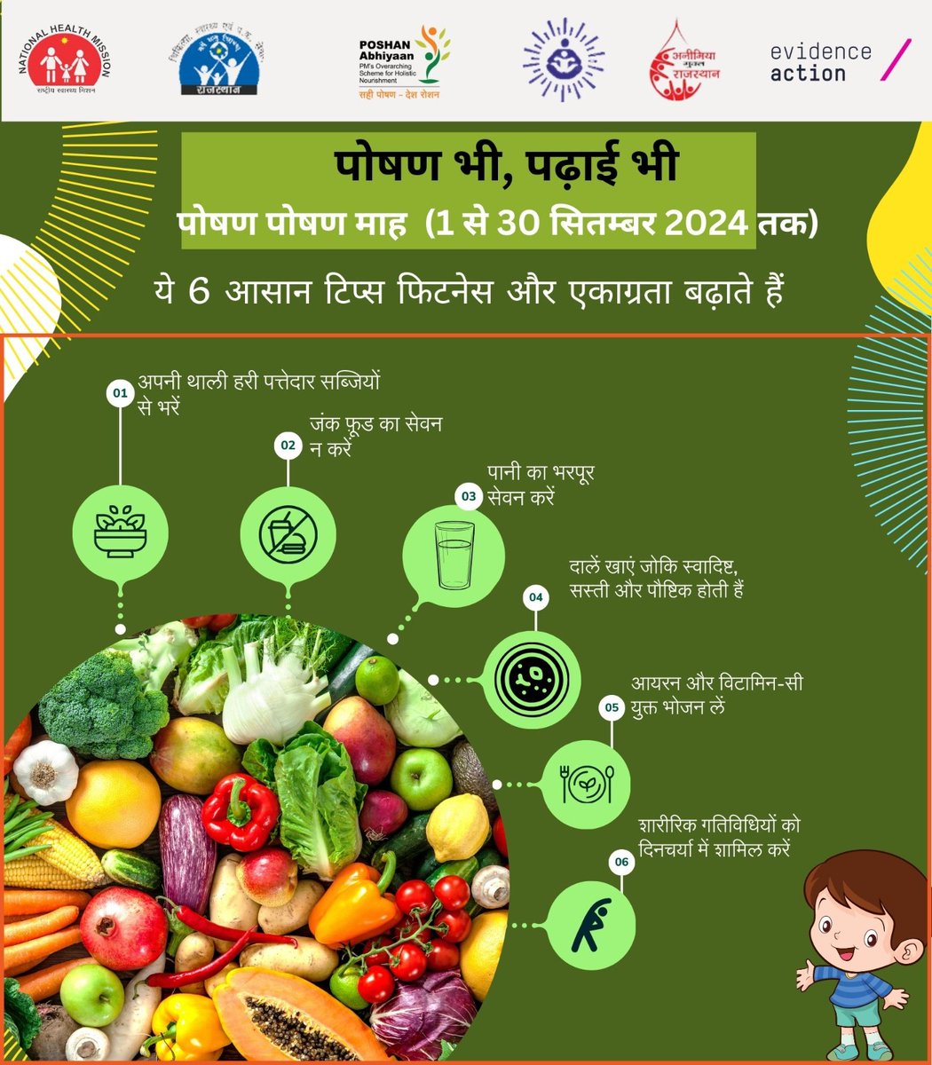 IEC_baran's tweet photo. अपनी सेहत तथा एकाग्रता को बढ़ाने के लिए छः बातों का रखें ध्यान पोषण भी पढाई भी हो जाये जीवन आसान | #BreakIntergenerationalCycle #POSHANMaah2024 #HealthforAll #Local4Poshan #AnemiaMuktRajasthan https://t.co/fEAsUP3vZD