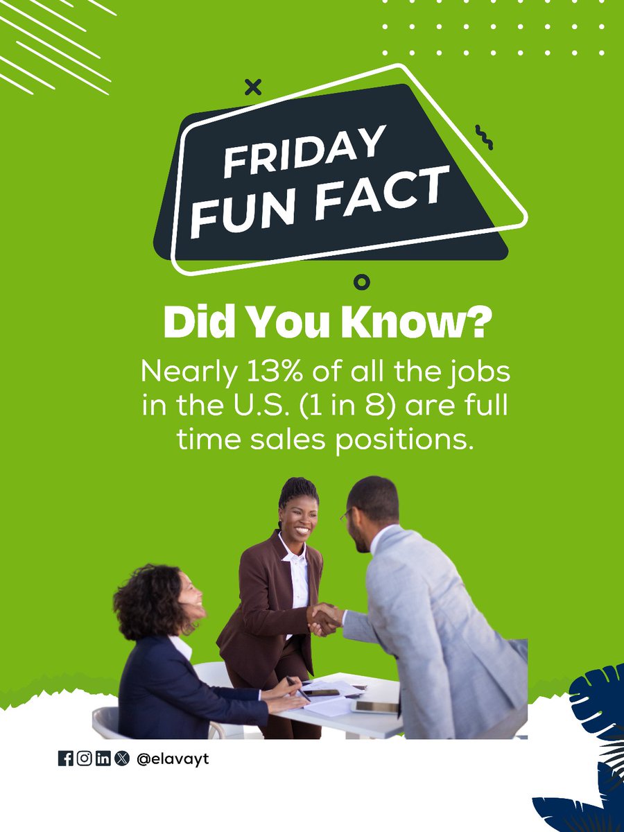 elavayt's tweet photo. Sales roles are among the most common jobs, spanning industries from retail to technology, and covering various levels, from entry-level positions to executive roles.

Sales jobs are essential as they directly generate revenue for businesses, which is crucial to the economy's https://t.co/XxJvLm30di