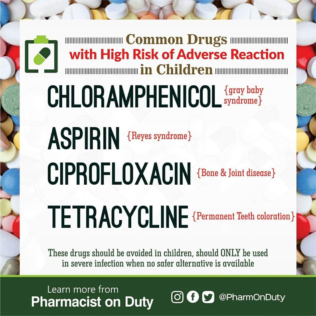 Common Drugs with High Risk of Adverse Reactions in Children
1. Chloramphenicol (Gray baby syndrome)
2. Aspirin (Reyes syndrome)
3. Ciprofloxacin  (Bone &amp; Joint disease)
4. Tetracycline  (permanent teeth discoloration)

These drugs should be avoided in children, use should be