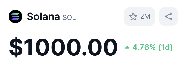 You wake up and see this...

3rd emoji is your reaction, go. 📈