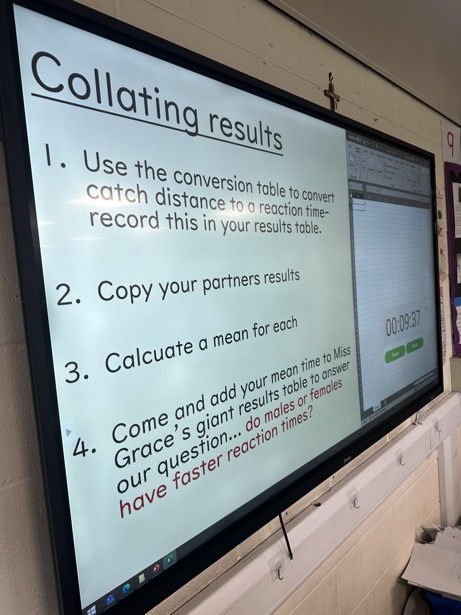 Miss_Grace_Sci's tweet image. Nothing like a light bit of competition! 🏆

Y11 made my their reaction time required practical a little more interesting by seeing if males or females had a faster mean reaction time. 

Females came out on top! 👸📏⏱️

#gcse #biology #requiredpractical #stem #science