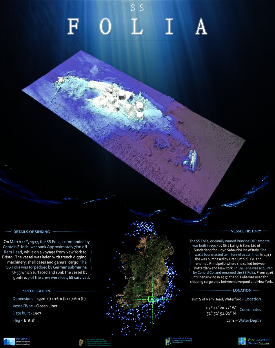 The SS Folia, built in 1907 and acquired by Cunard in 1916, was torpedoed and sunk by German submarine U-53 on March 11, 1917, off Ram Head. Seven crew members were lost; 68 survived.

More &gt; bit.ly/4c49ZNg

@Dept_ECC <a href="/GeolSurvIE/">Geological Survey IE</a> @MarineInst@nationalmons