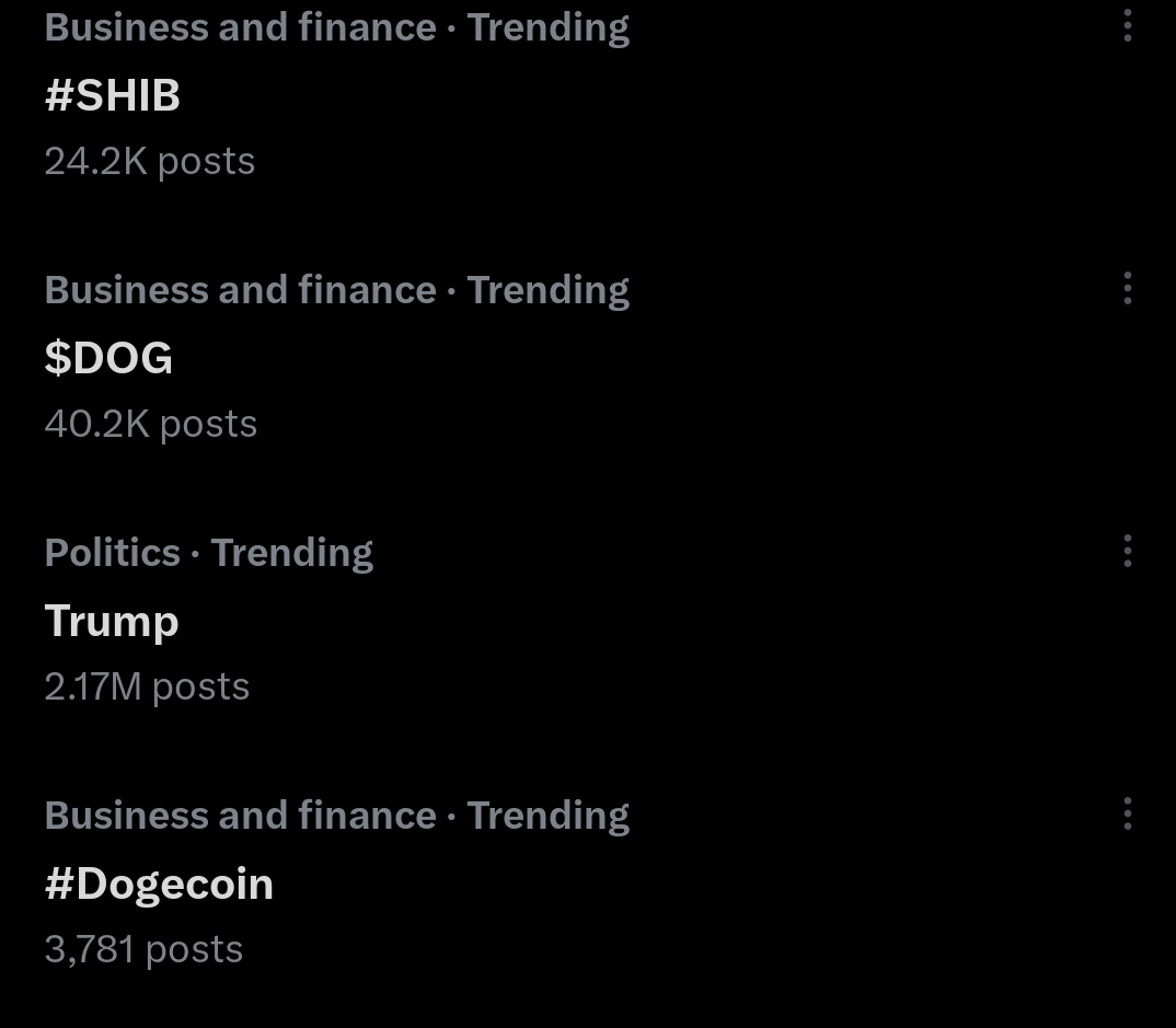 One of the three DOG coins trending will be the onchain culture coin.

Imo, it should be $DOG, because $SHIB and $DOGE are already over 10bn MC.

Where as $DOG is at 400m MC and climbing. 

But many are poor to trade on Bitcoin chain without a tier 1 CEX.

Study.