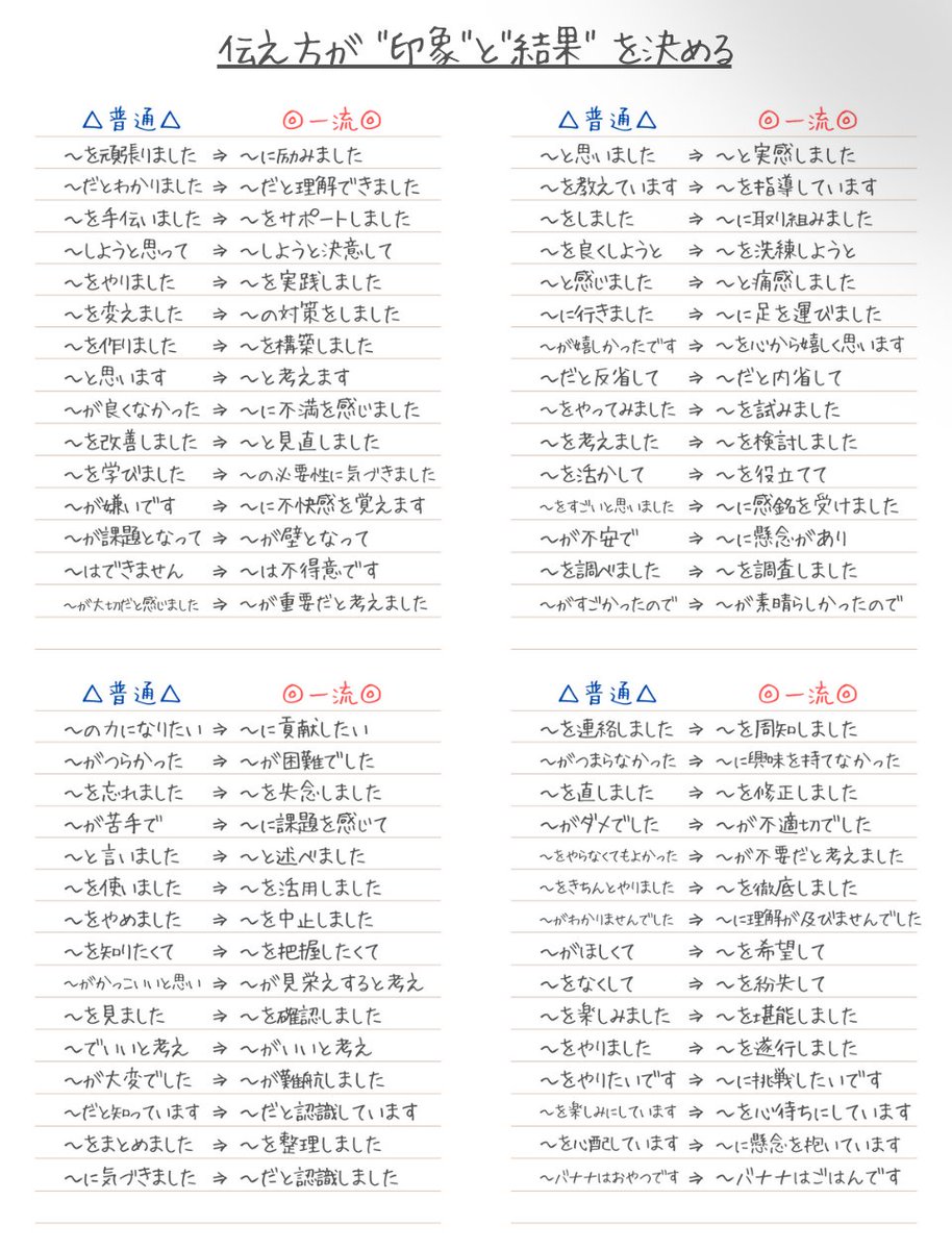 papagori40's tweet photo. 面接で無双している人の伝え方はこれ https://t.co/CaeHfuUbdn