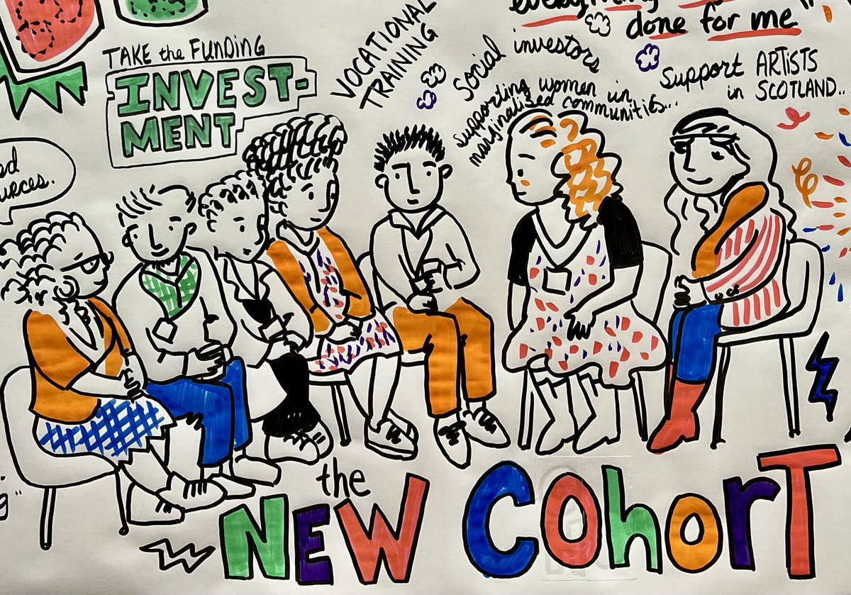 ResonateCom's tweet photo. Energetic this morning 😁
Following a fascinating event in #Edinburgh bringing together the new cohort of #LaunchMe driven by @Firstport and happy 10th birthday too! 
#TeamResonate are looking forward to the learning!! 
#Alloa #Clackmannanshire
#CarsebridgeCulturalCampus https://t.co/jvwYFBwlh1