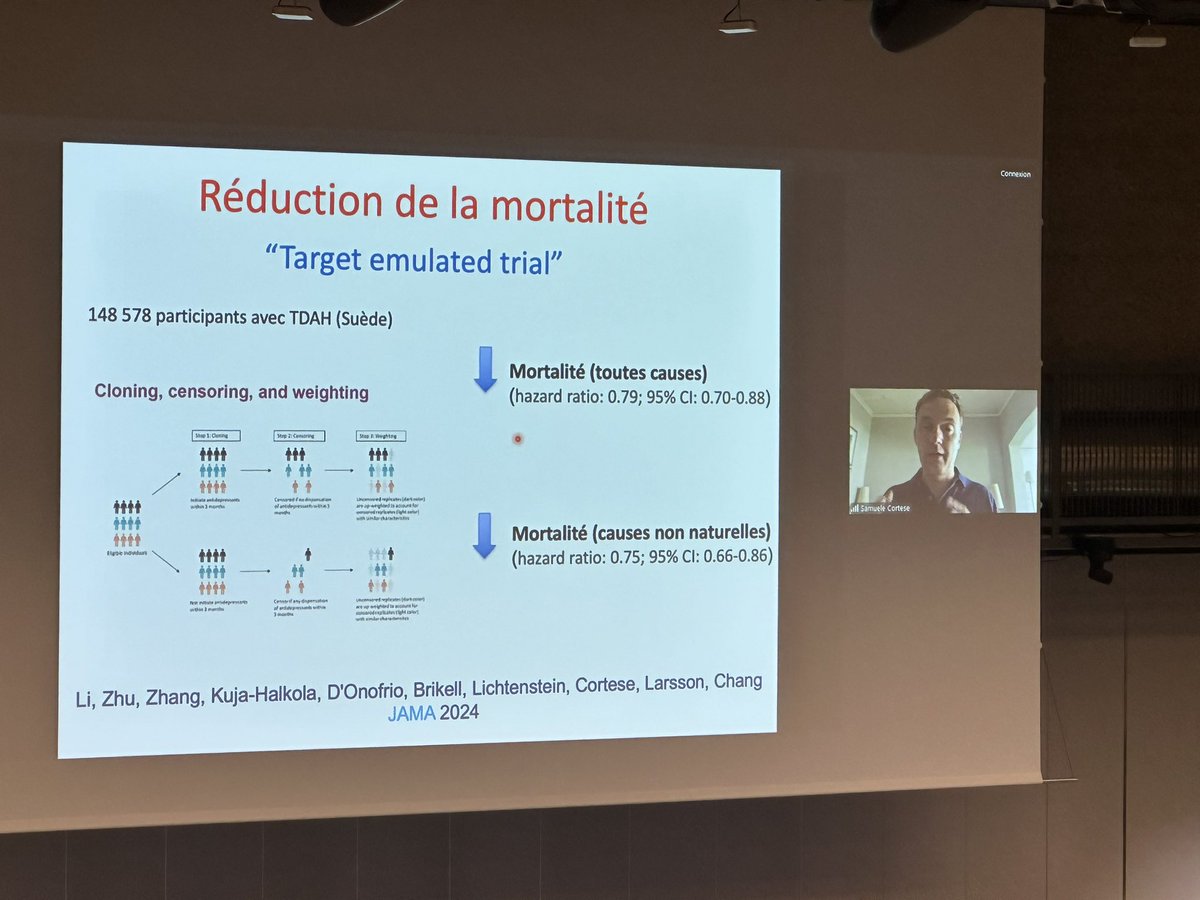 Pascal Vesproumis (@vesproumis) on Twitter photo Samuel Cortese insiste sur le risque de ne pas traiter!
Sur un plan santé publique, retenir la diminution de la mortalité des personnes traitées médicalement pour un TDAH
<a href="/benjrolland69/">𝗕𝗲𝗻𝗷𝗮𝗺𝗶𝗻 𝗥𝗢𝗟𝗟𝗔𝗡𝗗 🇪🇺 🇺🇦</a> <a href="/nathaliefranc2/">Nathalie Franc</a> <a href="/Ouakil8/">Diane Purper-Ouakil</a> <a href="/ADHD_Europe/">ADHD-Europe</a> <a href="/TDAHyperSupers/">HyperSupers TDAH🎗️</a> <a href="/hypersupers/">Christine G-HyperSupers TDAH🎗</a> <a href="/typikatypik33/">TypiK’AtypiK 33</a> Samuel Cortese insiste sur le risque de ne pas traiter!
Sur un plan santé publique, retenir la diminution de la mortalité des personnes traitées médicalement pour un TDAH
<a href="/benjrolland69/">𝗕𝗲𝗻𝗷𝗮𝗺𝗶𝗻 𝗥𝗢𝗟𝗟𝗔𝗡𝗗 🇪🇺 🇺🇦</a> <a href="/nathaliefranc2/">Nathalie Franc</a> <a href="/Ouakil8/">Diane Purper-Ouakil</a> <a href="/ADHD_Europe/">ADHD-Europe</a> <a href="/TDAHyperSupers/">HyperSupers TDAH🎗️</a> <a href="/hypersupers/">Christine G-HyperSupers TDAH🎗</a> <a href="/typikatypik33/">TypiK’AtypiK 33</a>