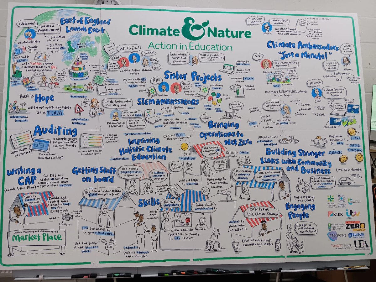 AdrianRamsay's tweet image. Fantastic launch event for #ClimateNatureEd in East Anglia.

Great to see all the enthusiasm and expertise in the room for eco education and school climate plans, and the support available for schools from @LetsGo_Zero and the #ClimateAmbassadors

Brilliant work from my