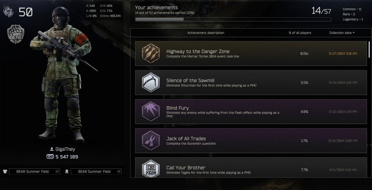 Event Task line Completed!! :D Task line was really amazing  to experience!! <3 #EscapefromTarkov #EFT