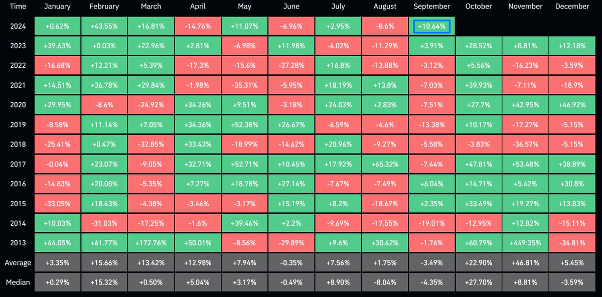 Underground Trading tweet media