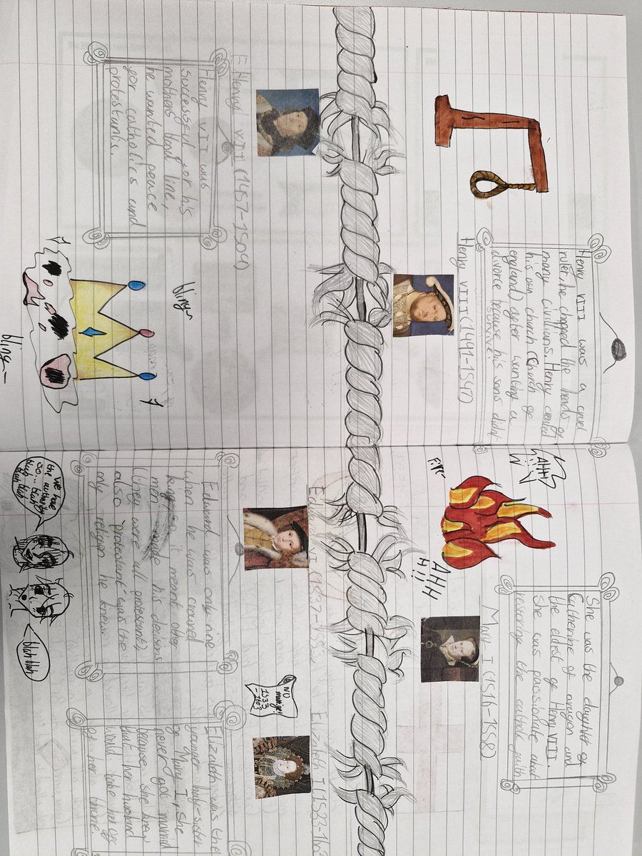 DeltaEGarforth's tweet photo. Year 6 have been learning about the Tudor's in curriculum. Here are some of their pieces of work! #History #Humanities https://t.co/hJfwfFHxqe