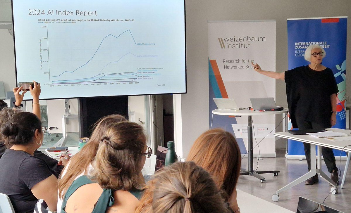 FES Future of Work tweet media