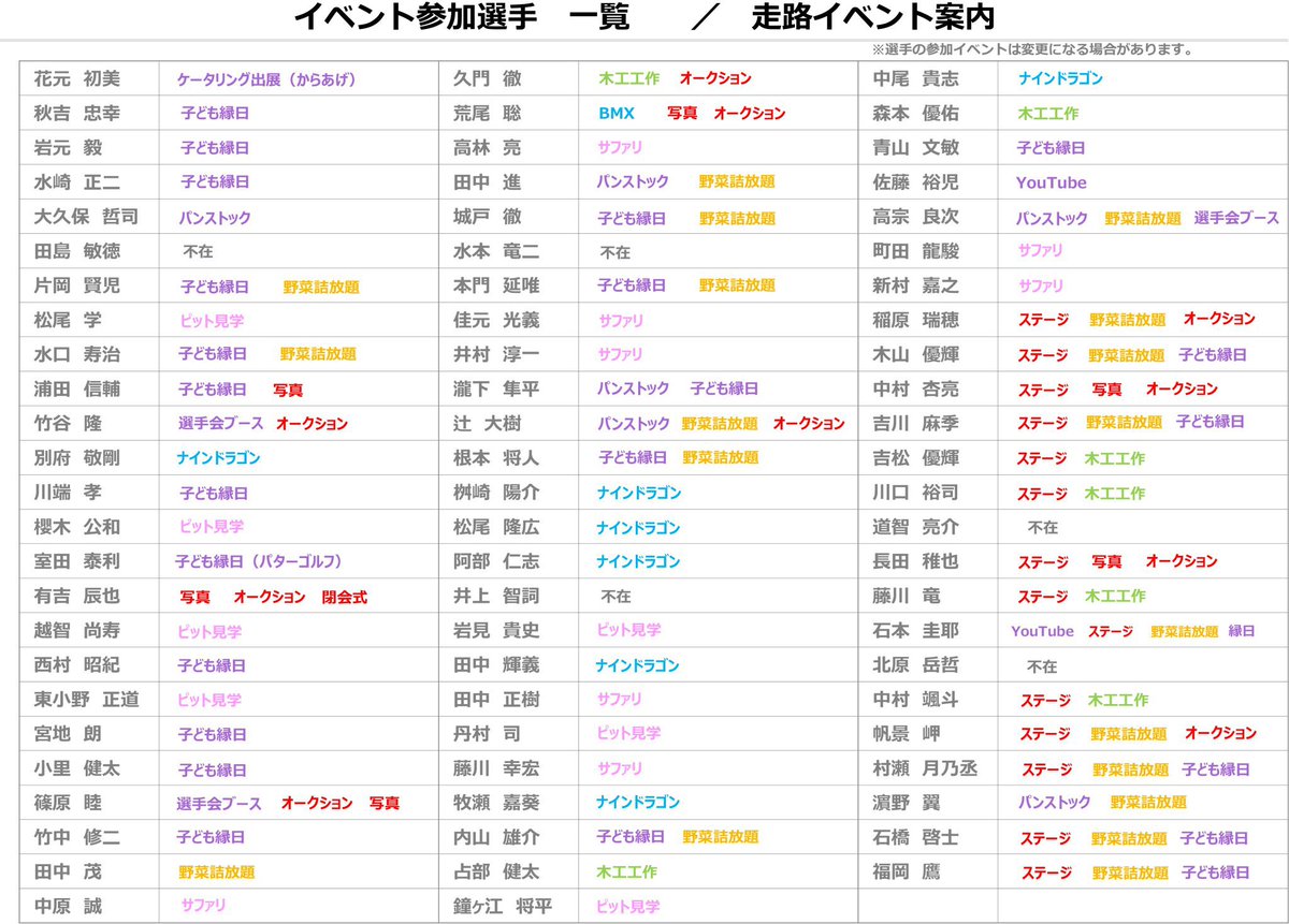 いよいよ明日ファン感です！！
たくさんのご来場お待ちしてます✨
タイムスケジュールと選手がどこにいるか、貼っときます✌️
明日はみんなで楽しみましょう🎆