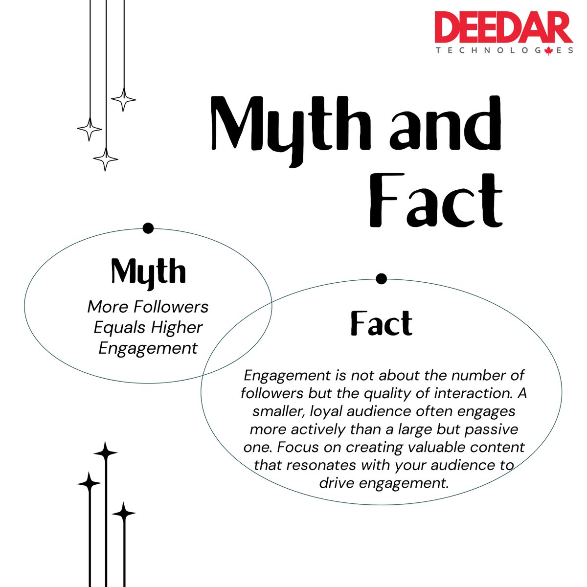 Deedar Technologies tweet media