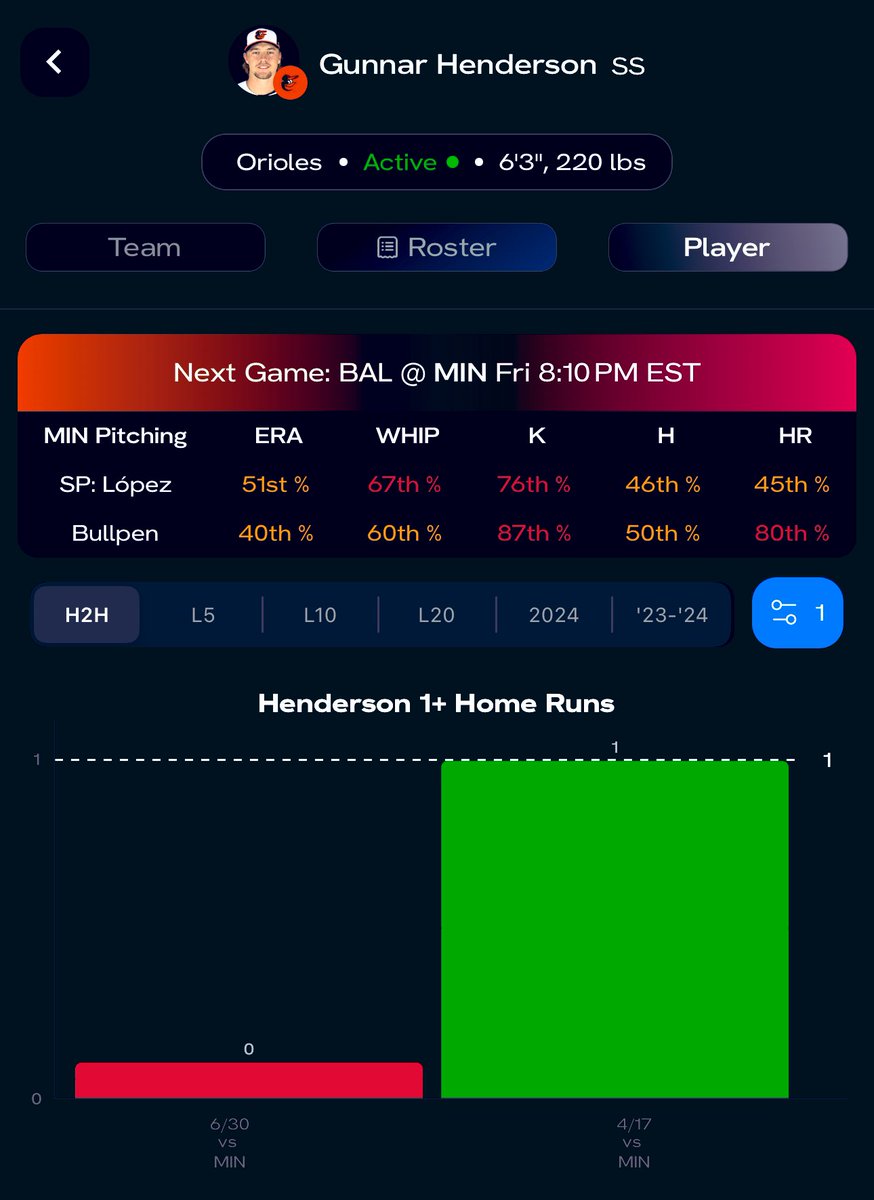 Brandon Brown tweet media