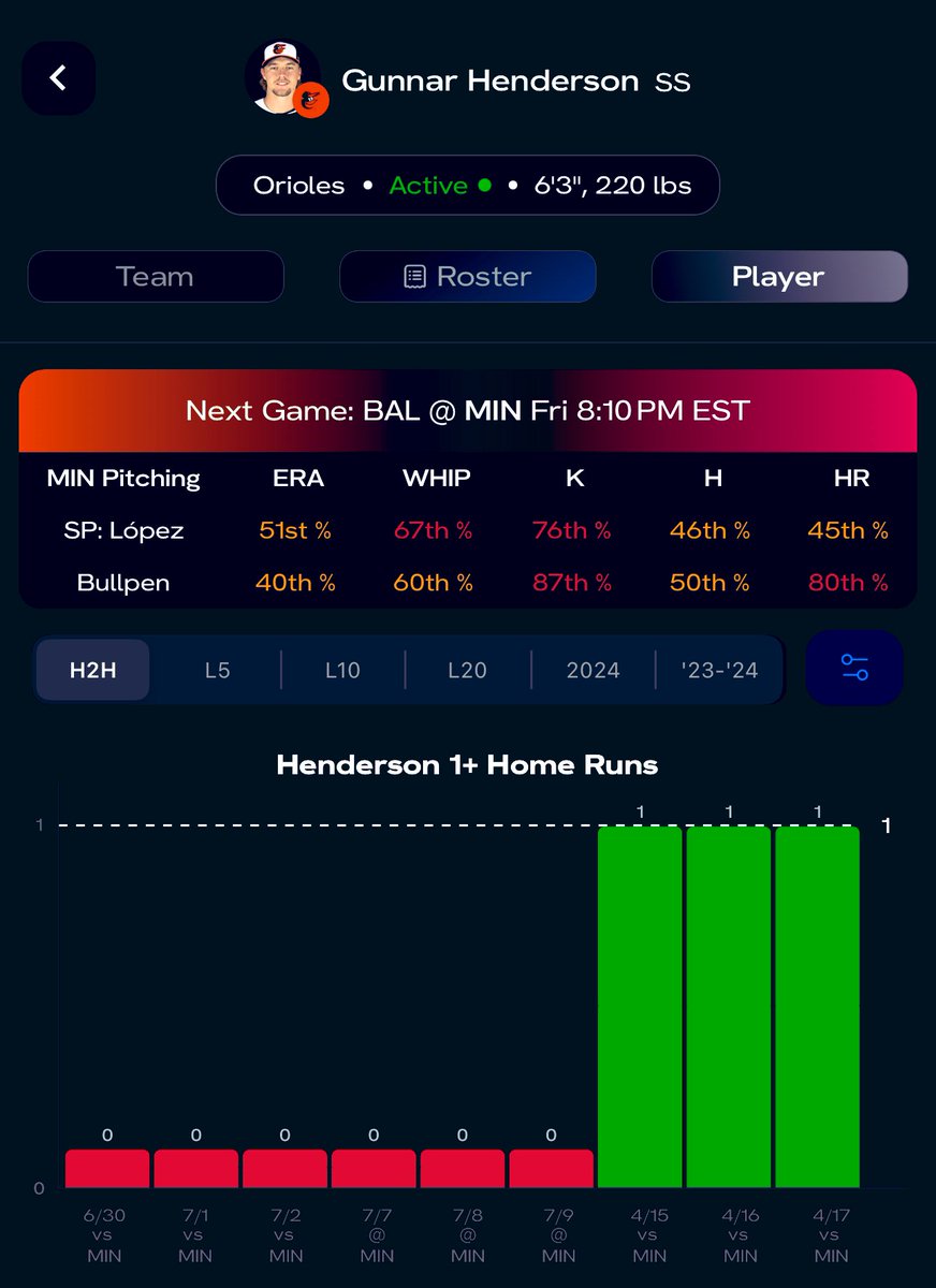 Brandon Brown tweet media