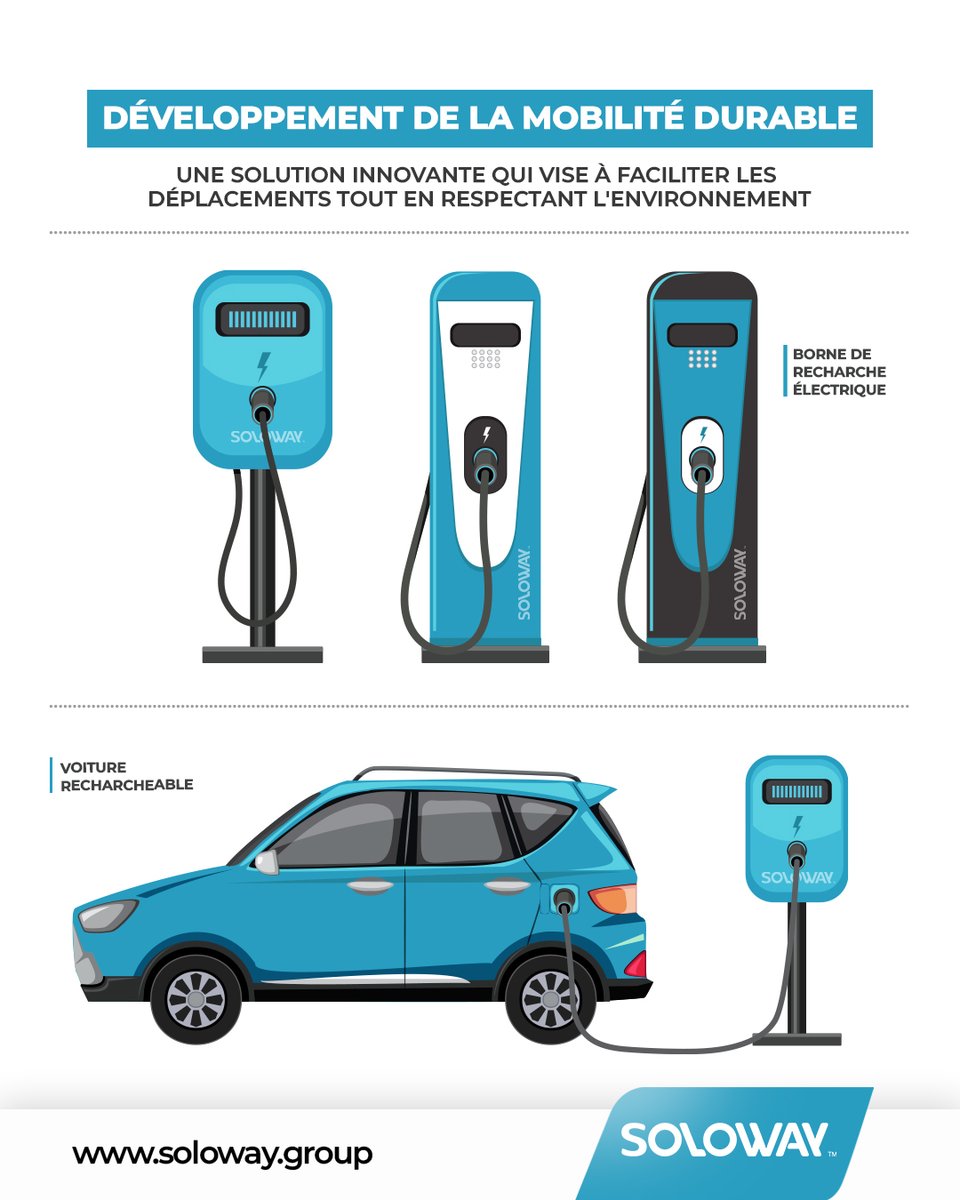 Soloway s'engage à transformer la mobilité en développant des projets durables, tels que des vélos en libre-service et des infrastructures de recharge pour véhicules électriques. Ces solutions innovantes visent à faciliter les déplacements tout en respectant l'environnement, au