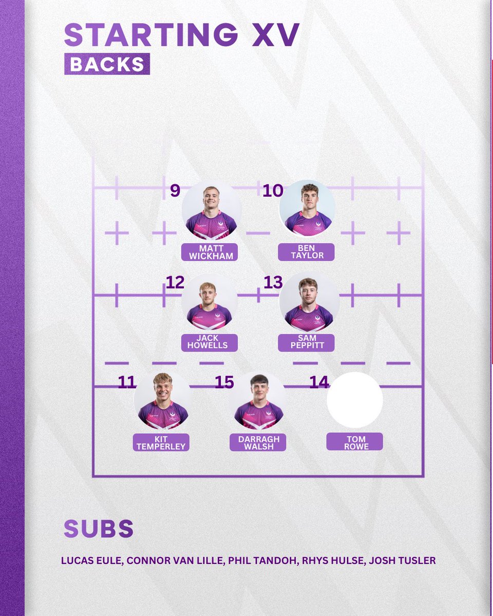 SQUAD ANNOUNCEMENT 📣 📣📣

And this weeks squad is out ⭐️

📍1st XV Pitch, Loughborough University
📆 Saturday 28th September 2024
⏰2PM

You definitely don’t want to miss this one 🔥🔥

#nationalleaguerugby #rugby #av #africanviolet
