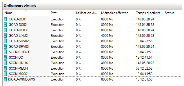AlmondOffSec's tweet image. If you are lucky enough to have a Windows Server Datacenter with Hyper-V, you can automatically activate @M4yFly 's GOAD VMs, so rebuilding the lab every 180 days is no longer needed. We POCed a Vagrant-style script here:
github.com/AlmondOffSec/G…