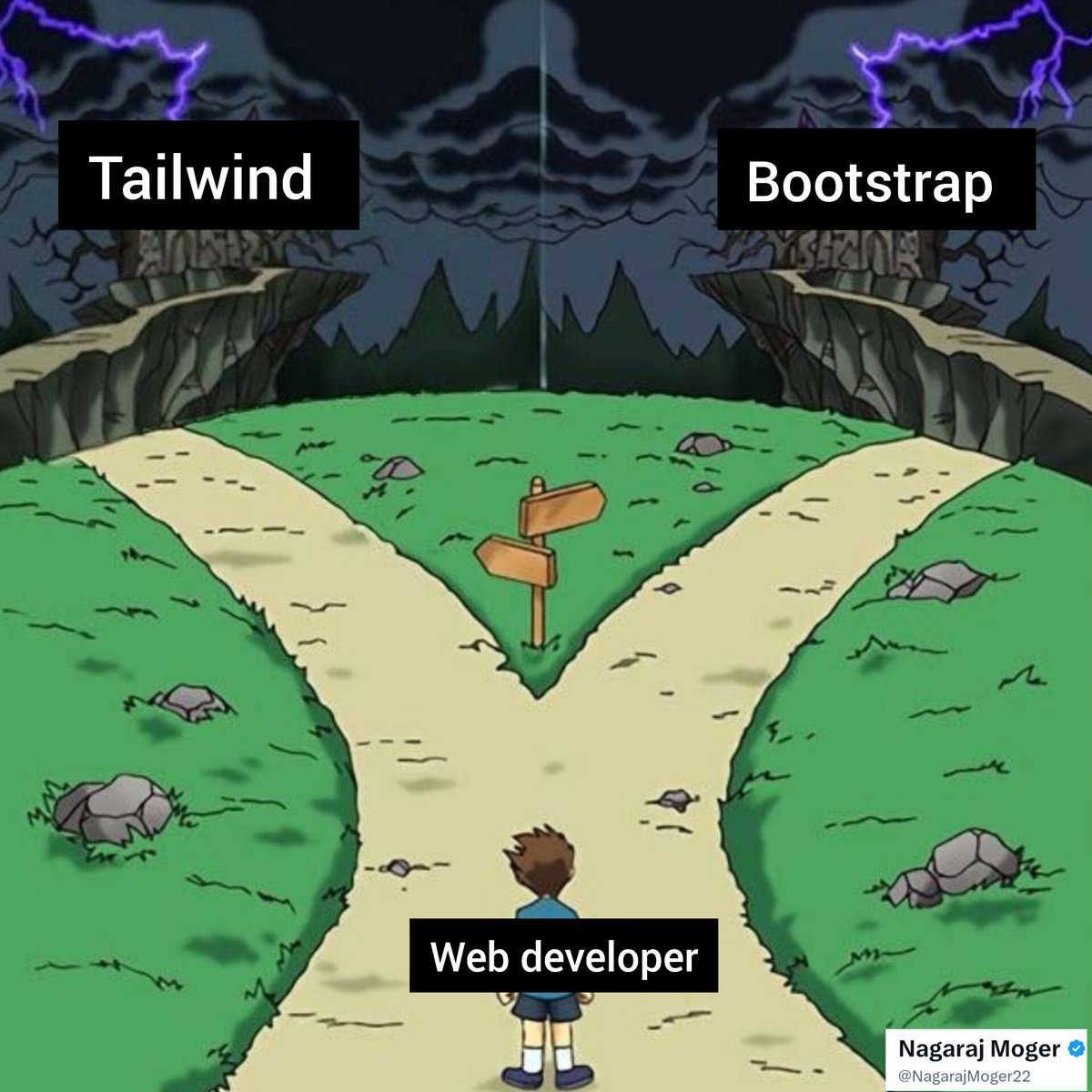 Nagaraj Moger tweet media