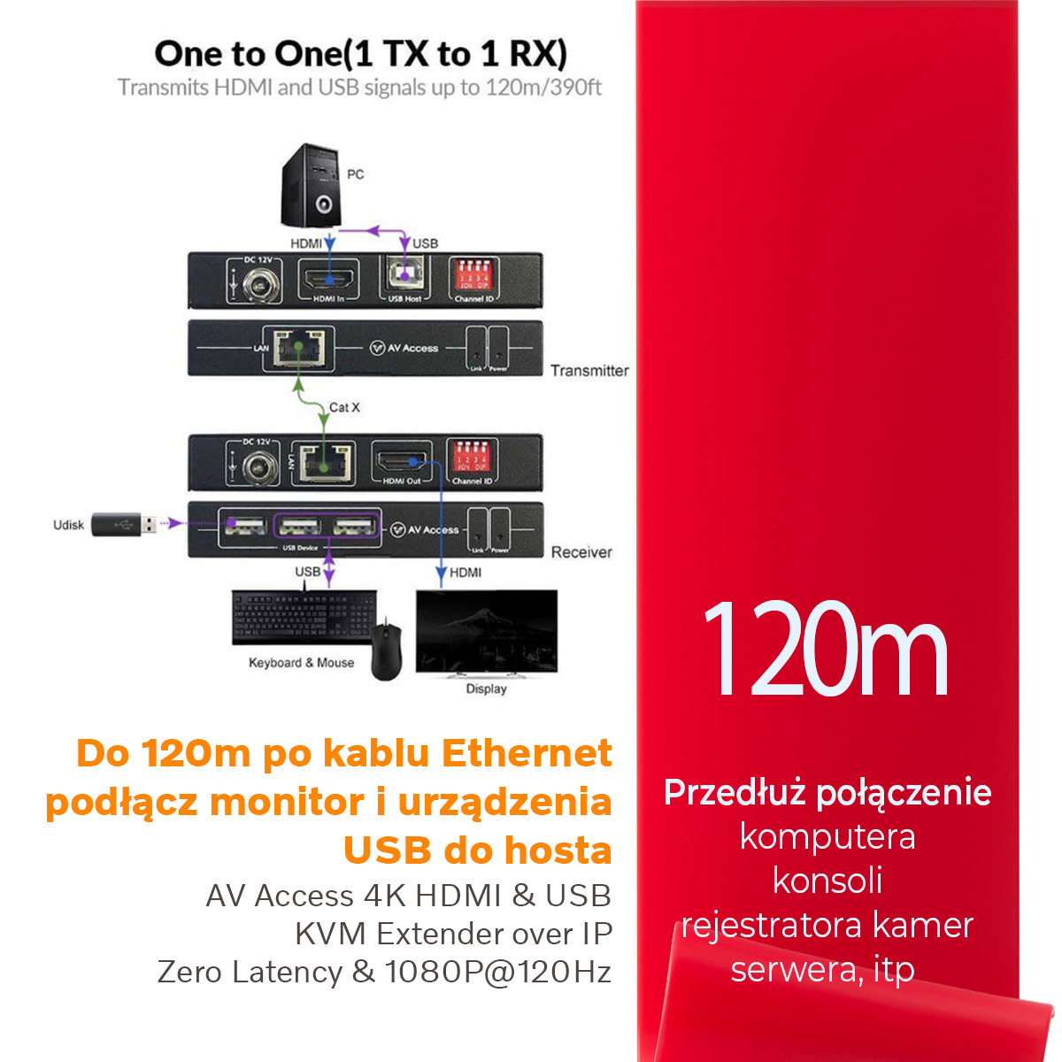 abartpro's tweet image. 4K HDMI KVM Extender over IP transmituje sygnały HDMI 4K@30Hz i USB przez jeden kabel Cat5e/6/7 na odległość do 120m bez opóźnień. Nie wymaga oprogramowania ani sterowników.
Zobacz więcej: bit.ly/4diJ2pn
#kvm #ipextender #hdmiextender #avaccess #abartpro #kvmhdmi
