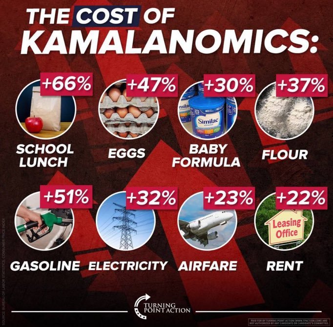 ptrumpcoinsol's tweet image. Feeling the heat but standing strong! 🇺🇸📷 #Ptrump stands with #PresidentTrump amidst threats. More security, more unity! #BipartisanSupport #USMilitary #SecretService
