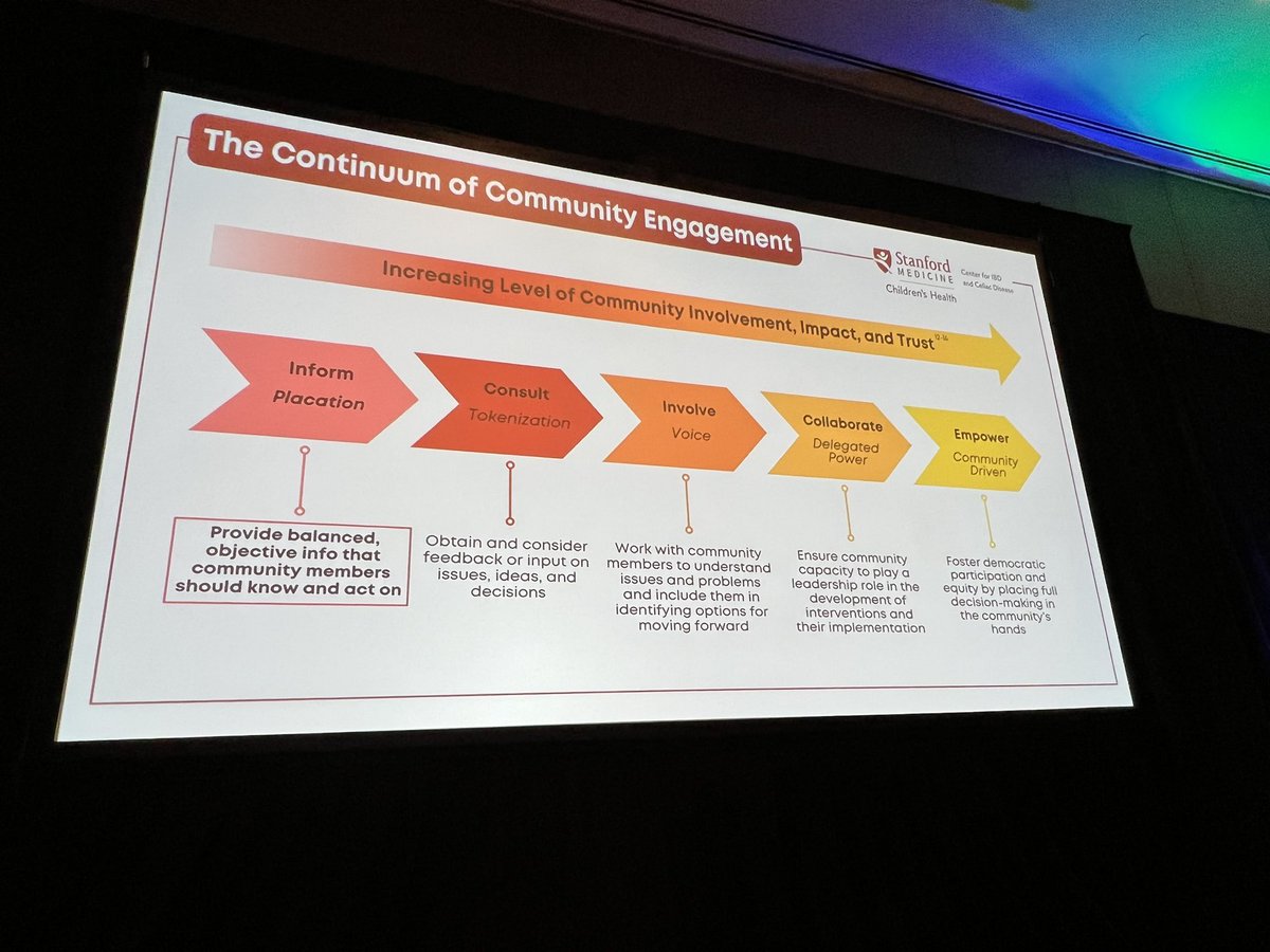Flat Jennie (Jennie David, Ph.D.) (@flat_jennie) on Twitter photo Such an important message re: meaningful community engagement! Check out our recent paper about community engagement in <a href="/ImproveCareNow/">ImproveCareNow™</a> by <a href="/woolf_becky/">Becky Woolf</a> <a href="/PeterAMargolis/">Peter Margolis</a> @ssaeed94 <a href="/michaelseid11/">Michael Seid</a> and #MaddieHuwe - onlinelibrary.wiley.com/doi/full/10.10… <a href="/ICNPatients/">ICN PAC</a> #ICNCC24F Such an important message re: meaningful community engagement! Check out our recent paper about community engagement in <a href="/ImproveCareNow/">ImproveCareNow™</a> by <a href="/woolf_becky/">Becky Woolf</a> <a href="/PeterAMargolis/">Peter Margolis</a> @ssaeed94 <a href="/michaelseid11/">Michael Seid</a> and #MaddieHuwe - onlinelibrary.wiley.com/doi/full/10.10… <a href="/ICNPatients/">ICN PAC</a> #ICNCC24F