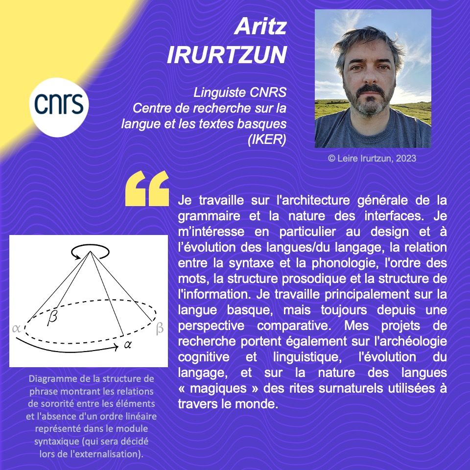 CNRS Sciences humaines & sociales (@cnrsshs) on Twitter photo 