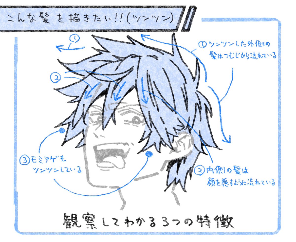 ツンツンした髪をそれっぽく描くコツ😆 