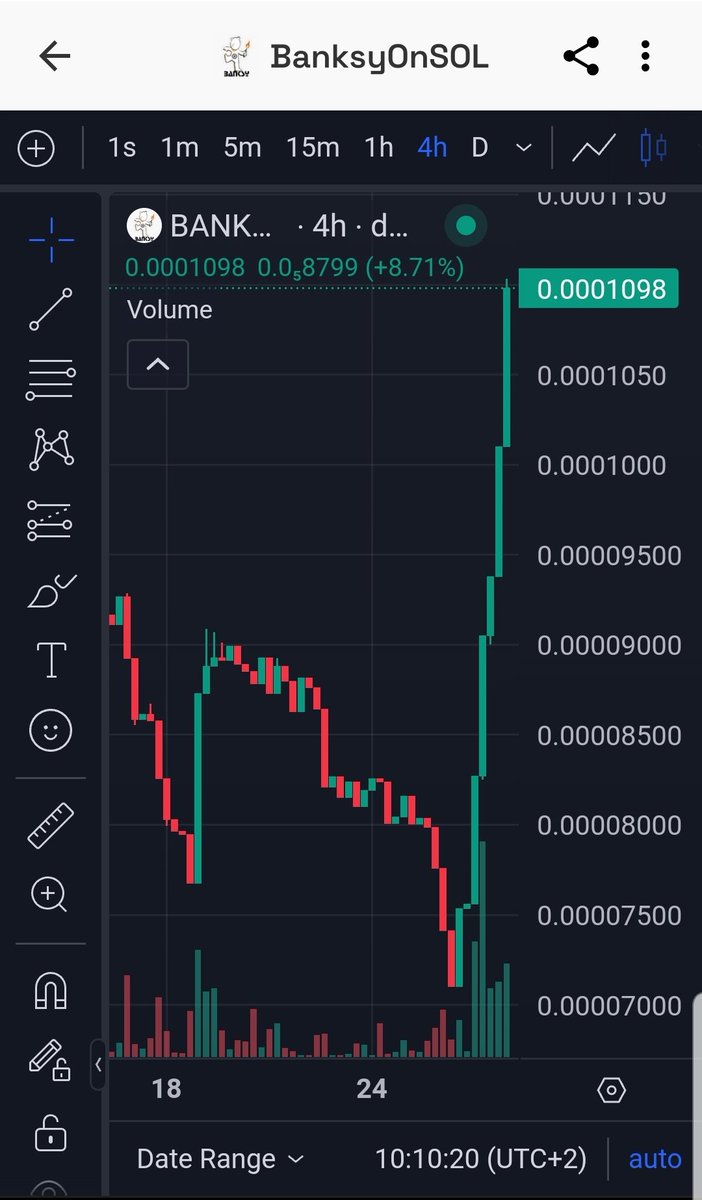 Banx_See's tweet photo. @JakeGagain We from $BANKSY on #SOL are ready for sure for UPtober. We started already!  Have you filled your bags already? We are always on the move.  Don't fade out on

@BanksyOnSol

BXFD1Dd1AT87MADC6SYZ95QQQjrTKEnDRwvVhAiLpump https://t.co/yDFe507VnF