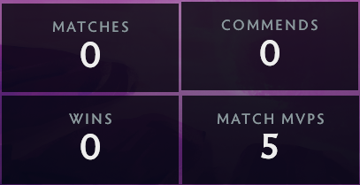 DOTAFireGuides's tweet photo. Best player there is? Shared by /u/ThrowItAwayQk on Reddit! https://t.co/z0OT60q1RE