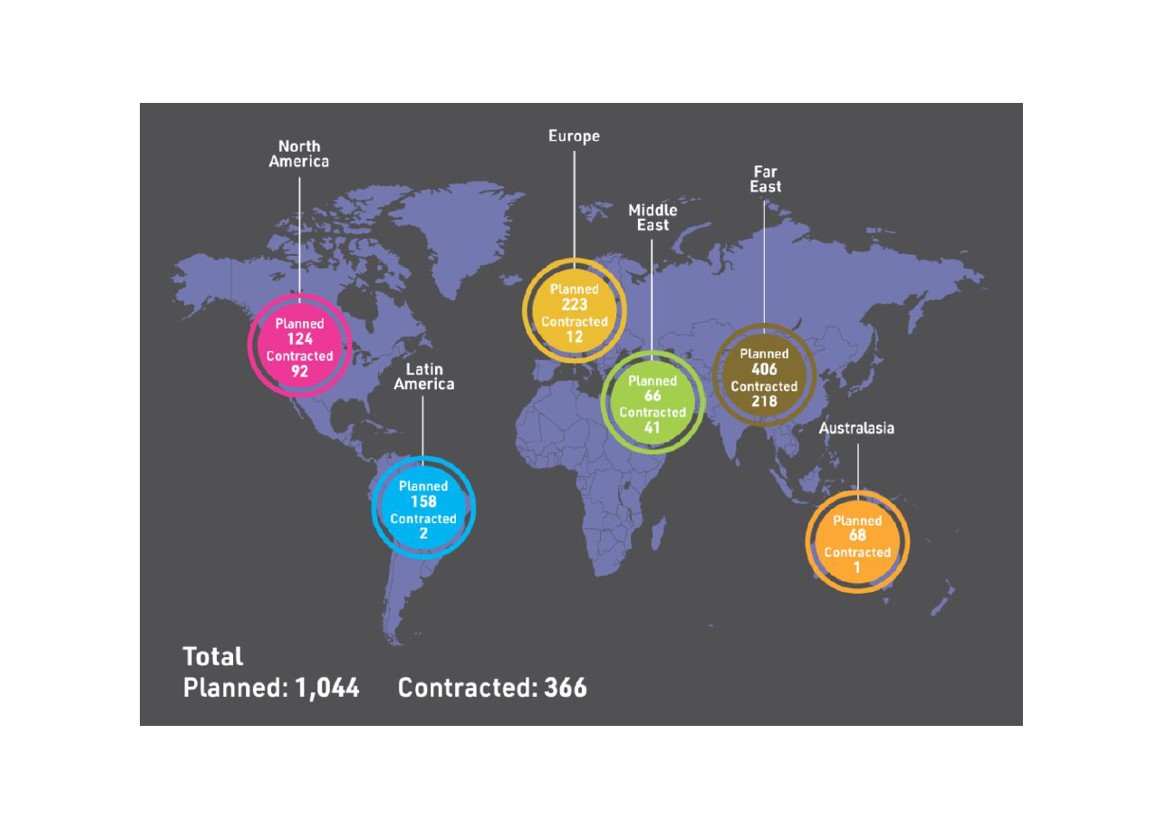 "1,044 vertiports planned for construction by 2028" - our latest AAM market forecast details all the world's planned vertiport programmes 
urbanairmobilitynews.com/market-analysi…
<a href="/vertiports/">vertiports</a>