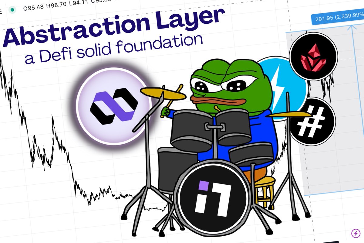 andrewmoh's tweet photo. Abstraction has been through sketching, forming, and developing.

▸ What's next?

It's morphing into the 'Abstraction Layer.'

Stay ahead of the curve🧵⬇️ https://t.co/xkulVYTb8K