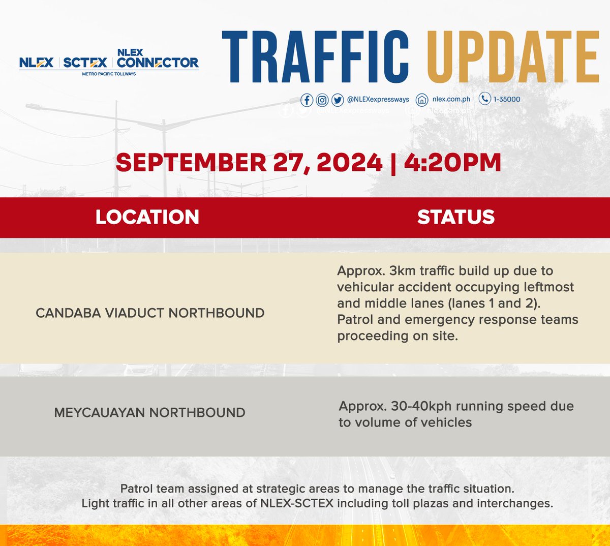 NLEX Corporation tweet media
