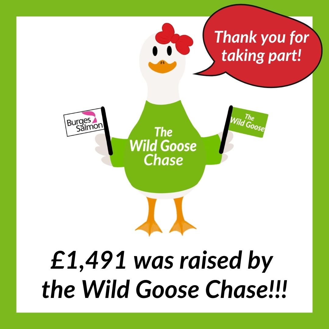 Huge thank you to everyone who took part in the Wild Goose Chase over the summer! You raised an amazing £1,491! That could provide 497 hot meals for people in our Wild Goose day centre for people who are homeless and rough sleeping in Bristol. It was such a fun event!