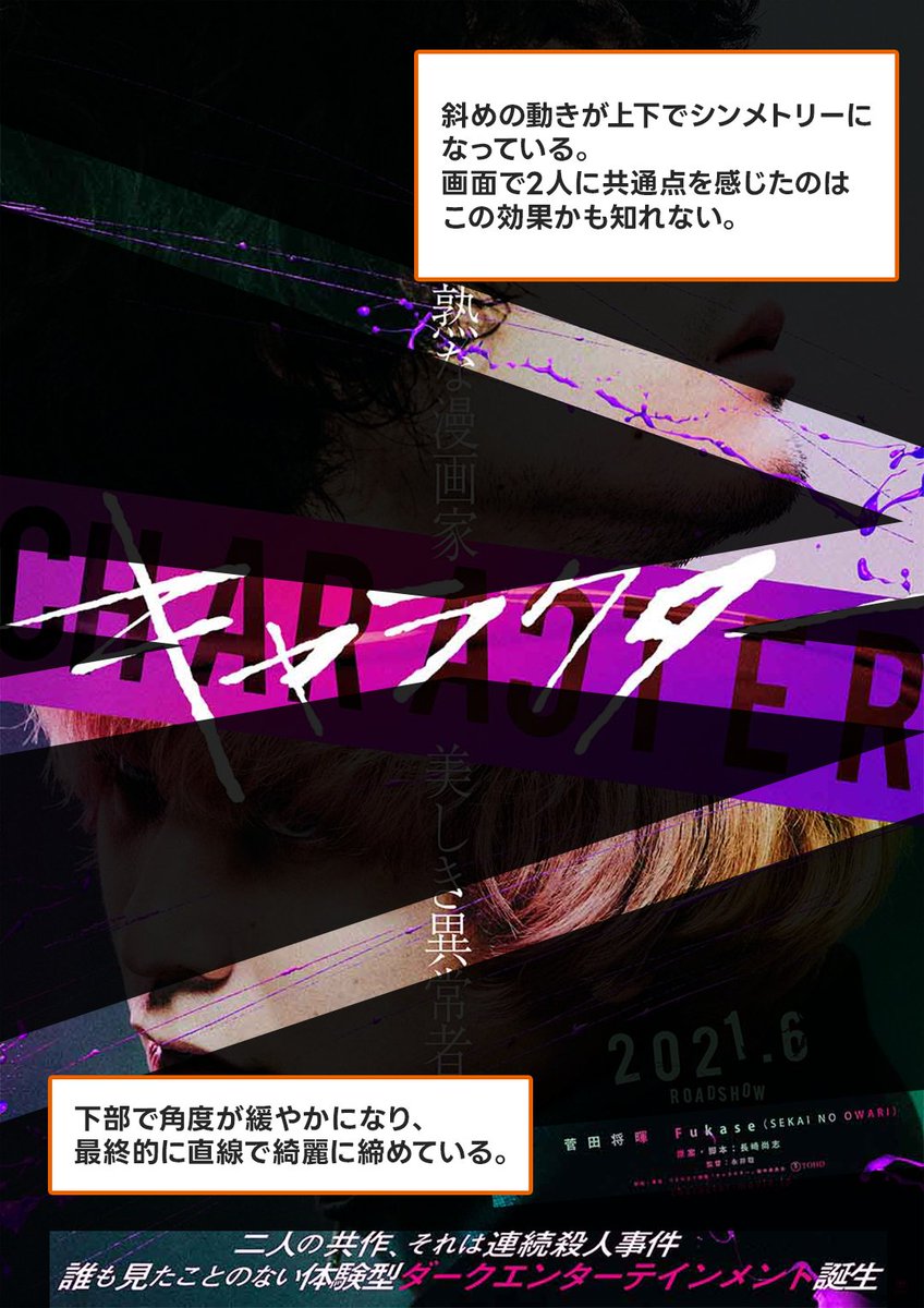 n_k_d3's tweet photo. #デザイン分析
めちゃくちゃ好きなデザインのポスター
映画の内容をうまくデザインに落とし込んでいるのに言語化ができないことが悔しい。
全てを読み取れているわけではないと思うが、解釈した範囲でも吉良進太郎さんが天才だなと憧れる。

※個人的分析なので正解というわけではありません https://t.co/Jl6997jtRT