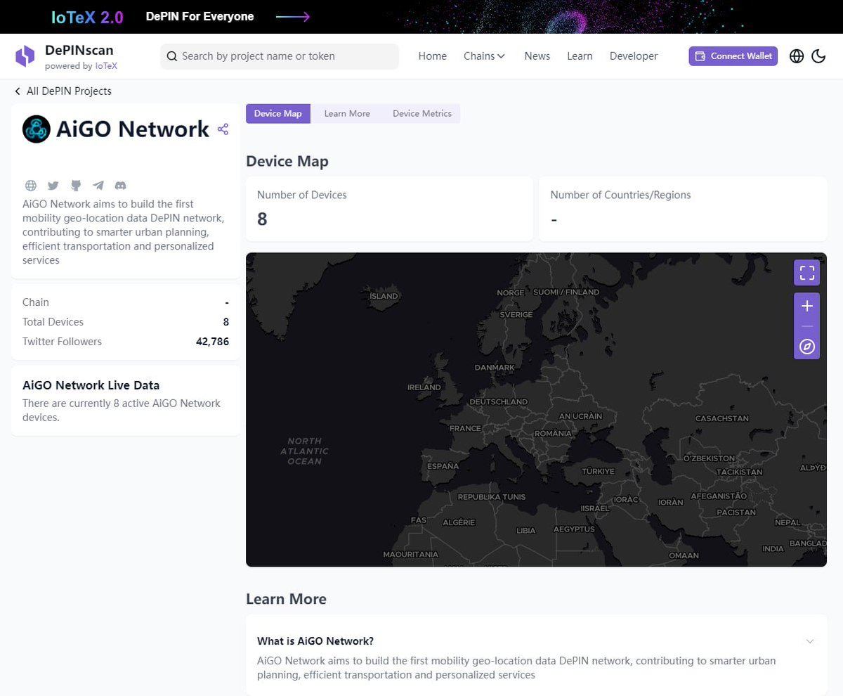AIGO_Network's tweet photo. ⚡️ The AiGO app has been updated to version 1.1.4 and is now live on major platforms for download

Major upgrades:
1. Fixed various operational bugs.
2. Integrated @iotex_io functionality, which can be viewed in real-time on #DePIN Scan. Check it out here: https://t.co/U0NWRoD8Os https://t.co/8rOBeicBHn