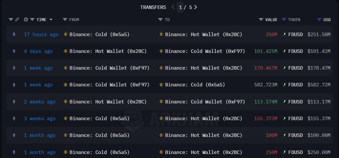 CPC Insight tweet media