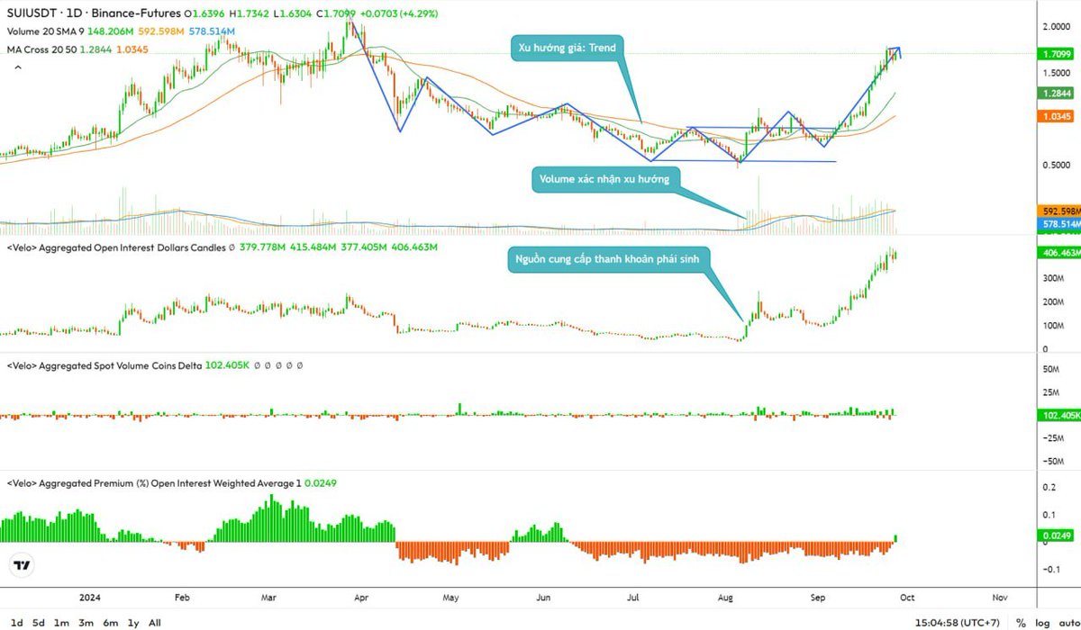 CPC Insight tweet media