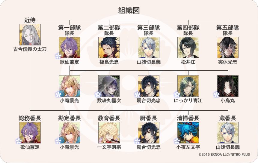 saint_byleth's tweet photo. 初めまして、ベレトです✨
丹砂城からツイートします
よろしくお願いします💛 https://t.co/wEfuLEvjvQ